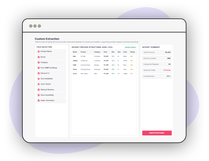 Product-Research